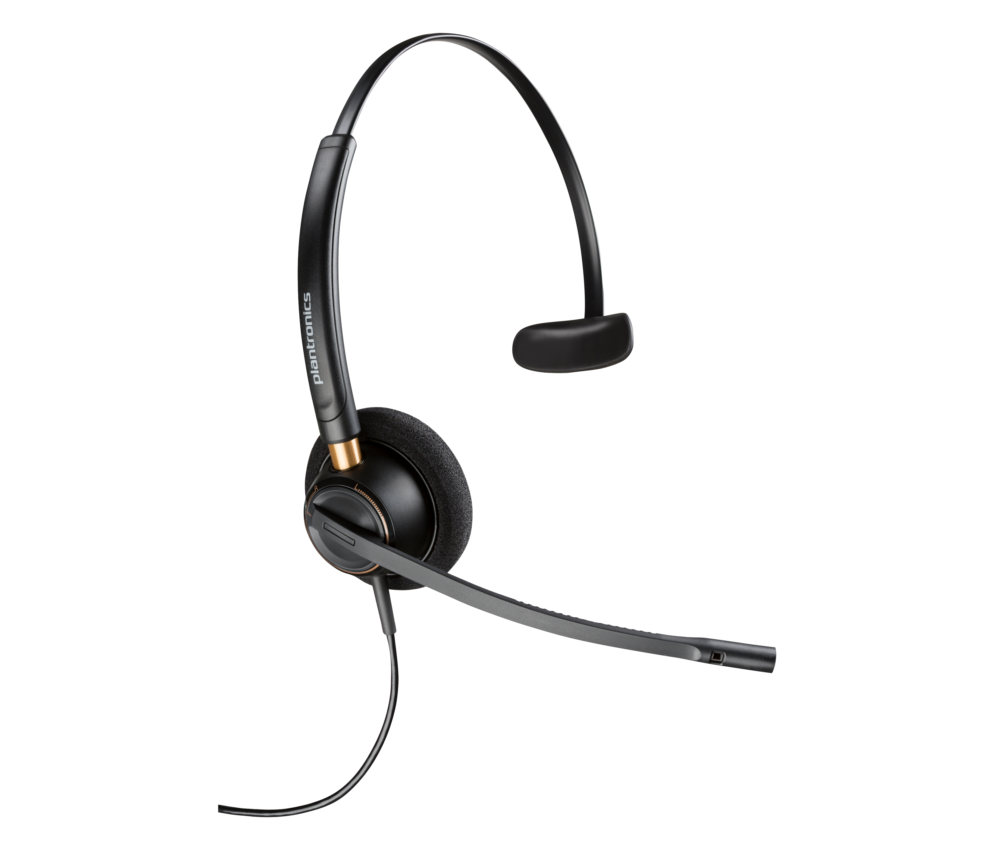 Poly EncorePro 510D Monaural QD TAA