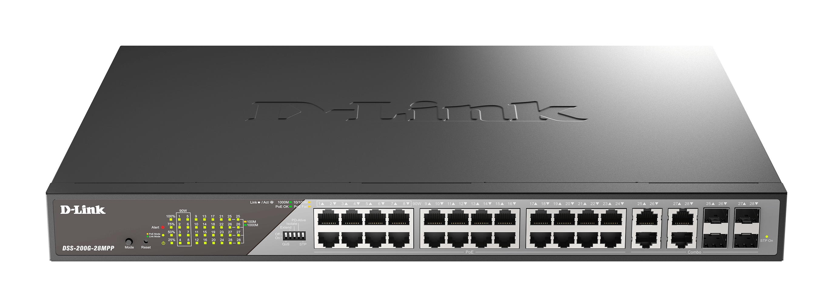 28-Port Gigabit Ethernet PoE++ Surveil