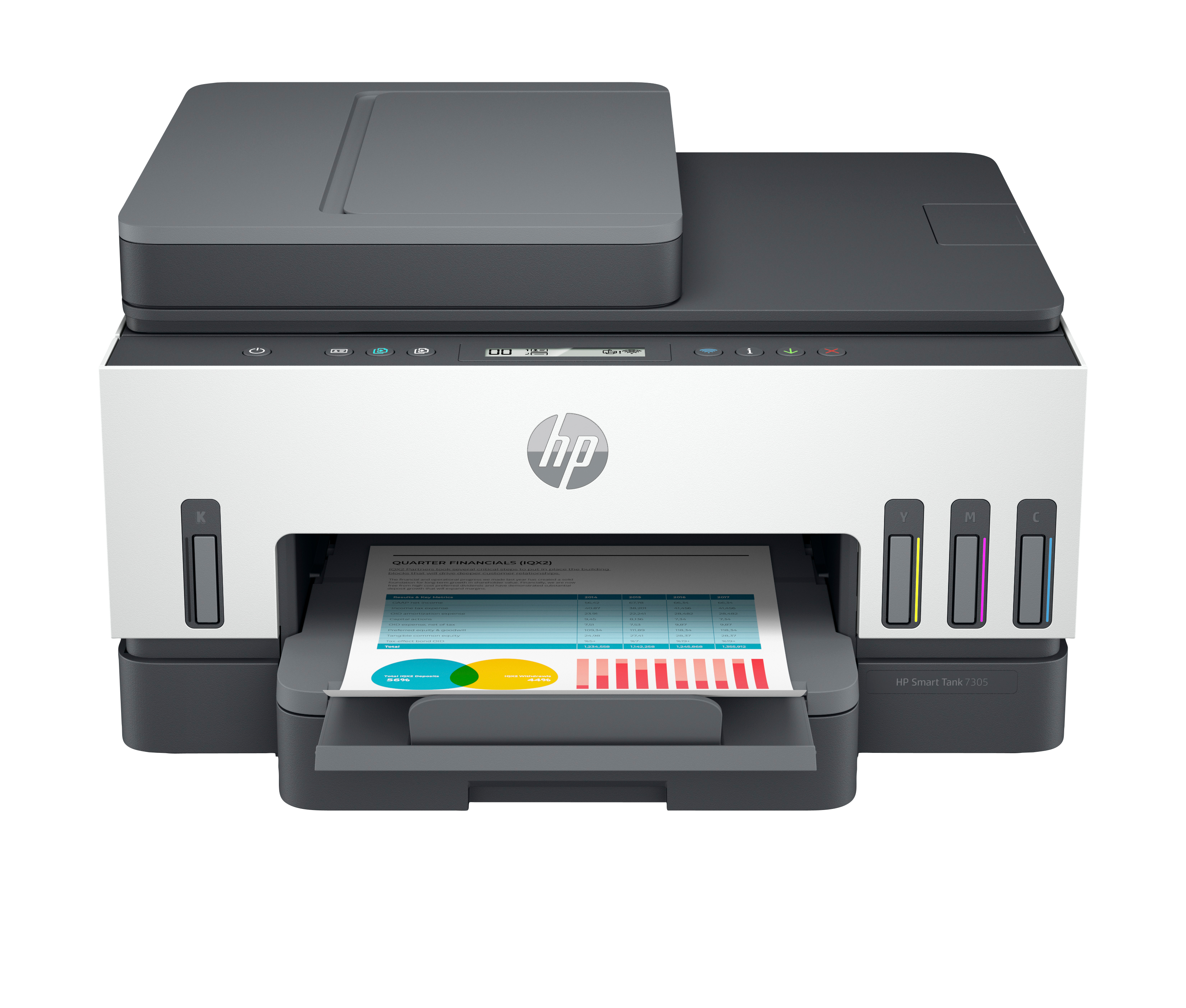 HP Smart Tank 7305 All-in-One MFP colour ink genopfyldelig A4 13ppm Copy 15ppm Print 250sheets USB LAN Wi-Fi Bluetooth multifunktion