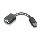Lenovo - video transformer - sort