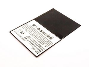 CoreParts Battery 32.63Wh Li-ion 3.7V  8820mAh for iPad 32.63Wh  Li-ion 3.7V 8820mAh iPad Air Battery