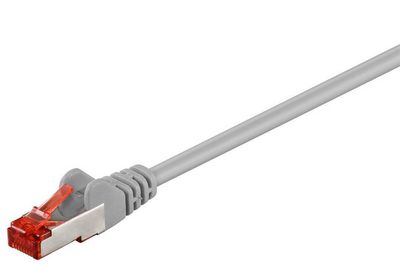 MicroConnect F/UTP CAT6 1.5m Grey PVC Outer Shield : Foil screening 4x2xAWG 27 CCA