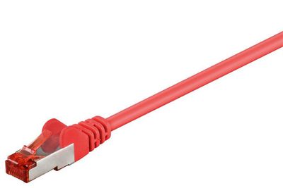 MicroConnect F/UTP CAT6 1.5m Red PVC Outer Shield : Foil screening 4x2xAWG 27 CCA