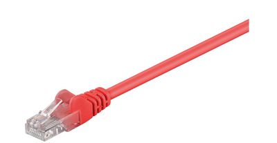 U/UTP CAT5e 2M Red PVC
