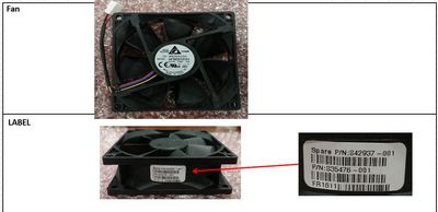 Hewlett Packard Enterprise Proliant ML10 Gen 9 Rear Fan **Refurbished**