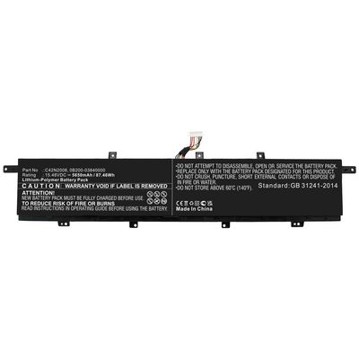 CoreParts Laptop Battery for Asus  87.46Wh 15.48V 5650mAh
