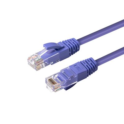 MicroConnect U/UTP CAT6 7M Purple LSZH Unshielded Network Cable, LSZH, 4x2xAWG 24 CU