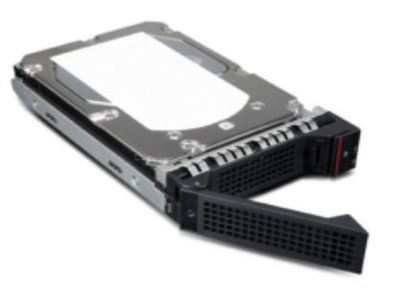 Lenovo DCG ThinkSystem 2TB 7.2K SATA