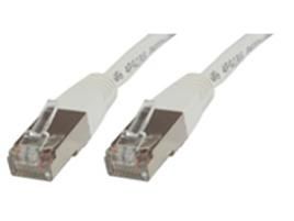 MicroConnect F/UTP CAT5e 2m White PVC Outer Shield : Foil screening 4x2xAWG 26 CCA